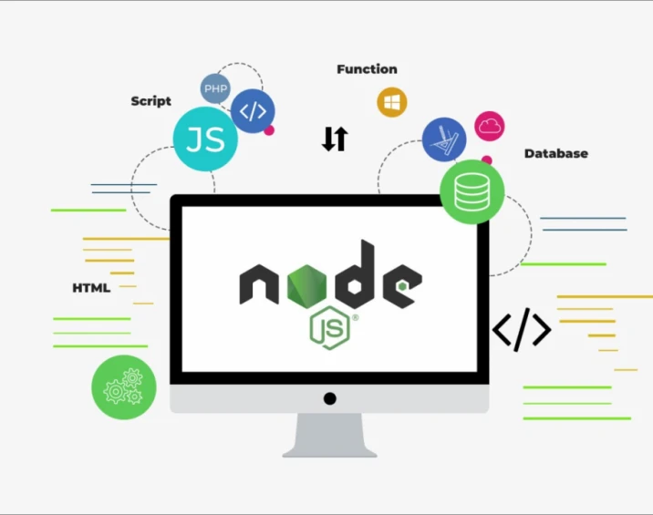 NodeJs Development Company In India